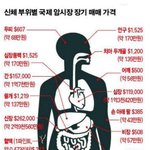 [드루와] 노란<b>장판</b> 좋아하는사람들아