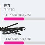 [에이티즈] 오늘 마지막<b>날</b>이야‼️