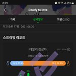 [세븐틴] <b>오</b>오 8시간 넘게 논스톱 스<b>밍</b> 됨