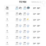 [댓글부탁해] 2학기에 수학여행 가는 거 <b>설문</b>조사했는데
