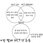 [NCT즌] 머글이 <b>체제</b> 물어보면 이 짤 보내셈