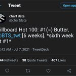 [방탄소년단] 얘들아 핫<b>백</b> 6주 1위.....!ㅠㅠㅠㅠㅠㅠ