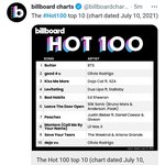 <b>버터</b> 핫백 6주 1위다!!