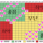 [드루와] 7모 준비한 고삼 있음?