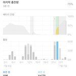 [댓글부탁해] 얘들아 진짜 급한데 제발 한 번만 들어와줘