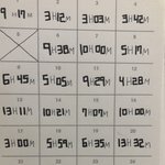 [댓글부탁해] +))내신 1.1 받았을 때 <b>공부시간</b>