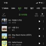 [NCT즌] 와 <b>멜론</b> 실화야?