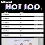 [방탄소년단] 이거 <b>jonna</b> 맘에드넼ㅋㅋㅋㅋㅋㅋㅋㅋㅋ