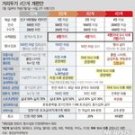[NCT즌] 거리두기 표 봤는데 뮤지컬 취소되는 일은 없겠지?