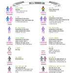 [퀴어] 2. <b>젠더</b>퀴어에 관하여