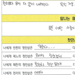 [NCT즌] <b>작년</b> 나재민 프로필에 이제노보고