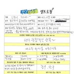 [NCT즌] 얘들아 천러 글씨체 <b>부터</b> 천러다 꽉꽉채우고