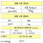 [NCT즌] 드림 127 분위기 차이 조카 심각