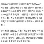 [NCT즌] 323만장 실화냐 ㅠㅠㅠ