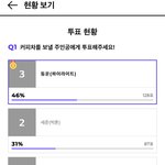 [펜타곤] 얘드라 이거 맨날 투표하눈거고
