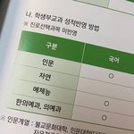 [댓글부탁해] 이거 등급 뜨는 과목만 <b>반영</b>한다는거지?