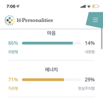 [드루와] 나 mbti 엄청 편향적임