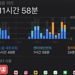 고3정시러 대~박ㅋㅋ