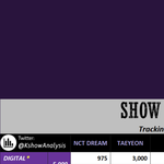 [NCT즌] 음원 할레<b>루야</b>네