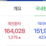 [드루와] 아 ㅆㅂ 망했네 어케 이거