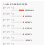 [<b>19</b>] 얘들아 판녀들 다 예쁜거 앎?