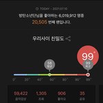 6년 차 <b>아미</b> 이번에 탈빠한 이유