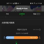 [세븐틴] 오늘은 <b>추억</b>여행이네 ㅋㅋ
