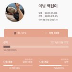변백현 이만큼을 딱 9번만 더 보내면 <b>전역</b>