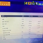 [드루와] 옵잘<b>알들</b>아 내 멜시 좀 봐줘라 ㅠㅠ