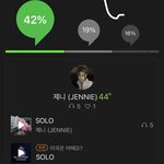 내 <b>선호</b> 아티스트