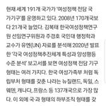<b>외국</b>엔 여가부,여성부 없다는거 개웃김