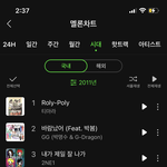 와 이때 <b>차트</b>봐