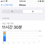 와 ㅆㅂ 스크린타임 <b>개레전드</b>