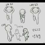 [ㅈㄱㄴ] 있지랑 제왑신인 <b>둘</b> <b>다</b> 4세대로 쳐줌?