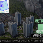 [부동산] 2년뒤 8호선 뚫리는 지역, 집값 <b>떡상</b> 상황