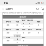 [NCT즌] <b>키노</b> ㅇㅇ