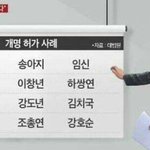 [꼭조언<b>부탁</b>] 바꿔야만 하는 <b>이름</b>들