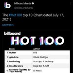 <b>버터</b> 7주 연속 1위