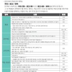 [드루와] 대치동 <b>윈터스</b>쿨 개빡센 규칙 ㅎㄷㄷ