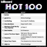 [모두드루와] 버터 핫백 7주 연속 1위를 해낸 방탄