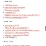 [NCT즌] 마블 뒤늦게 빠져서 5일만에 mcu 다 봄