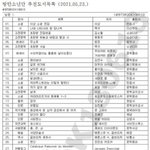 [방탄소년단] 머글 ) 한번만 도와주 ㅓ