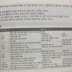 [댓글부탁해] 고2 선택과목 좀 골라주라ㅠㅠ