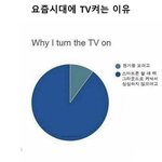 [댓글부탁해] 안자는 애들아 나 눈화장 추반좀