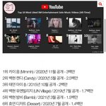 이거 말고도 가져온게 많지만 이게 제일 발작