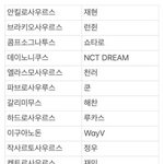 [NCT즌] 갑자기 공룡플 생각난다ㅠㅠ