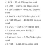 [NCT즌] 우리칠 역대총판10위 <b>경사</b>났다!!