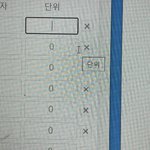 얘드라 등급 <b>계산</b>할 때 ㅠㅠㅠ