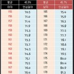 [드루와] 너네 <b>인심</b> 몇나옴??