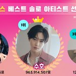 투표수 조카 <b>살벌</b>하네